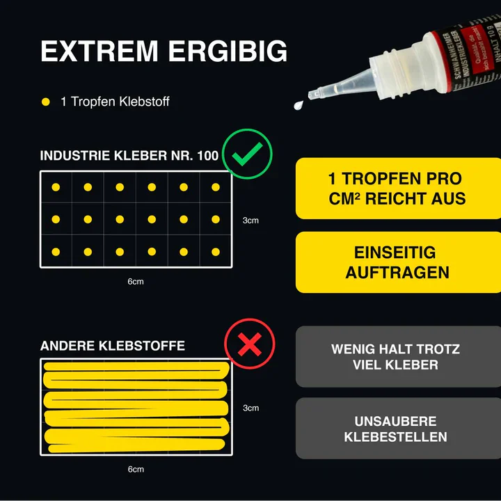 Schwanheimer XXL Klebstoff Koffer 8-Teilig (für professionelle Reparaturen & Montagen jeder Art) - hitzebeständig & wasserfest - extra starkes lösungsmittelfreies Industriekleber Reparatur Set im Koffer für Glas, Metall, Holz, Teflon, Silikon, PE, PP uvm. Schwanheimer XXL Klebstoff Koffer 8-Teilig (für professionelle Reparaturen & Montagen jeder Art) - hitzebeständig & wasserfest - extra starkes lösungsmittelfreies Industriekleber Reparatur Set im Koffer für Glas, Metall, Holz, Teflon, Silikon, PE, PP uvm.
