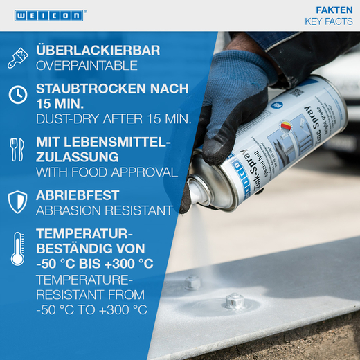 WEICON Zink-Spray spezial hell – Anwendung