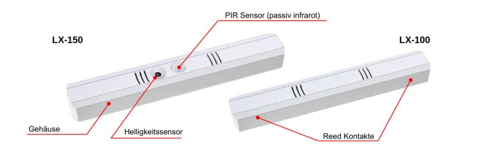 LoRaWAN Multisensor B.A.T. LX-100 | Zustand (Öffnen/Schließen) | Reed ×2 - 2000100