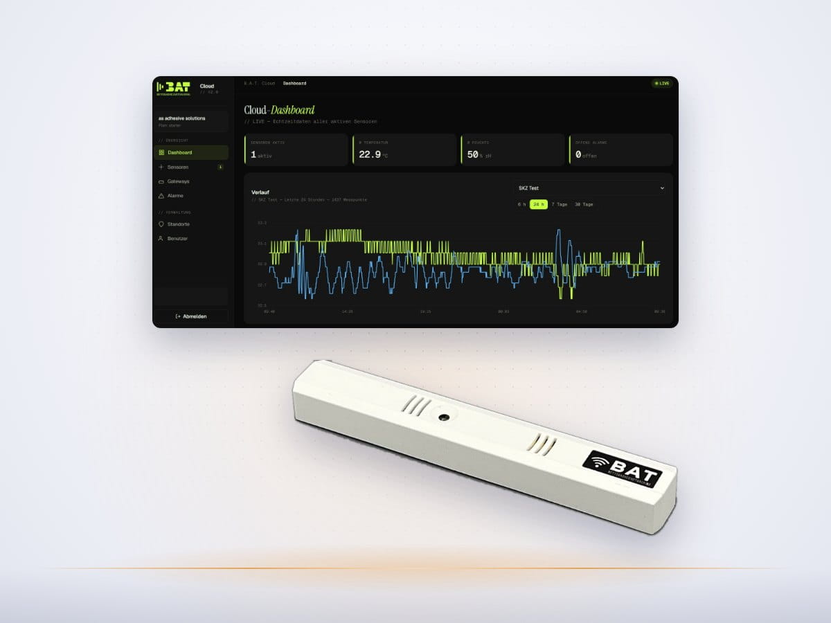 Automotive
