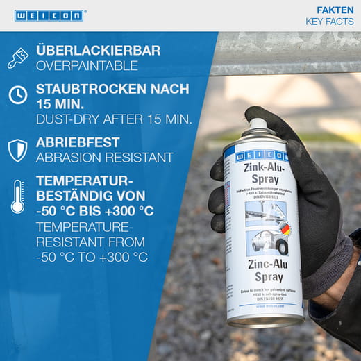 WEICON Zink-Alu-Spray – Anwendung