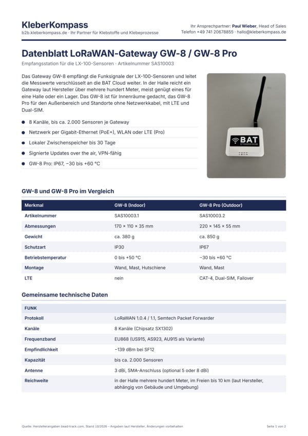 Datenblatt LoRaWAN-Gateway GW-8 und GW-8 Pro