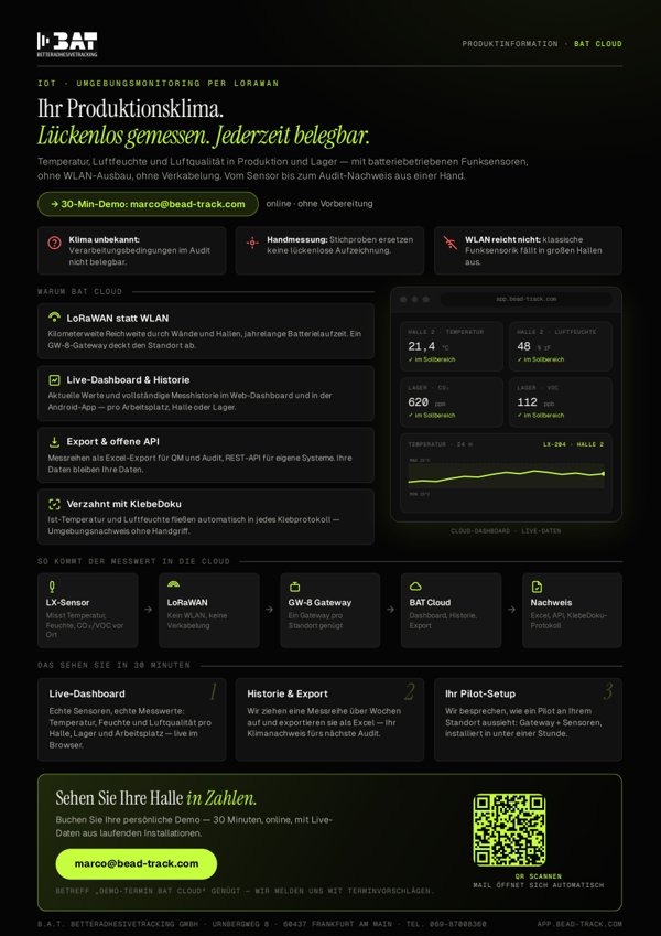 BAT Cloud: One-Pager