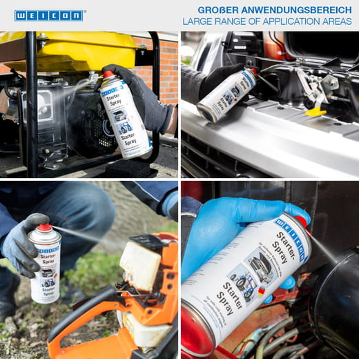 WEICON Starter-Spray – Anwendung