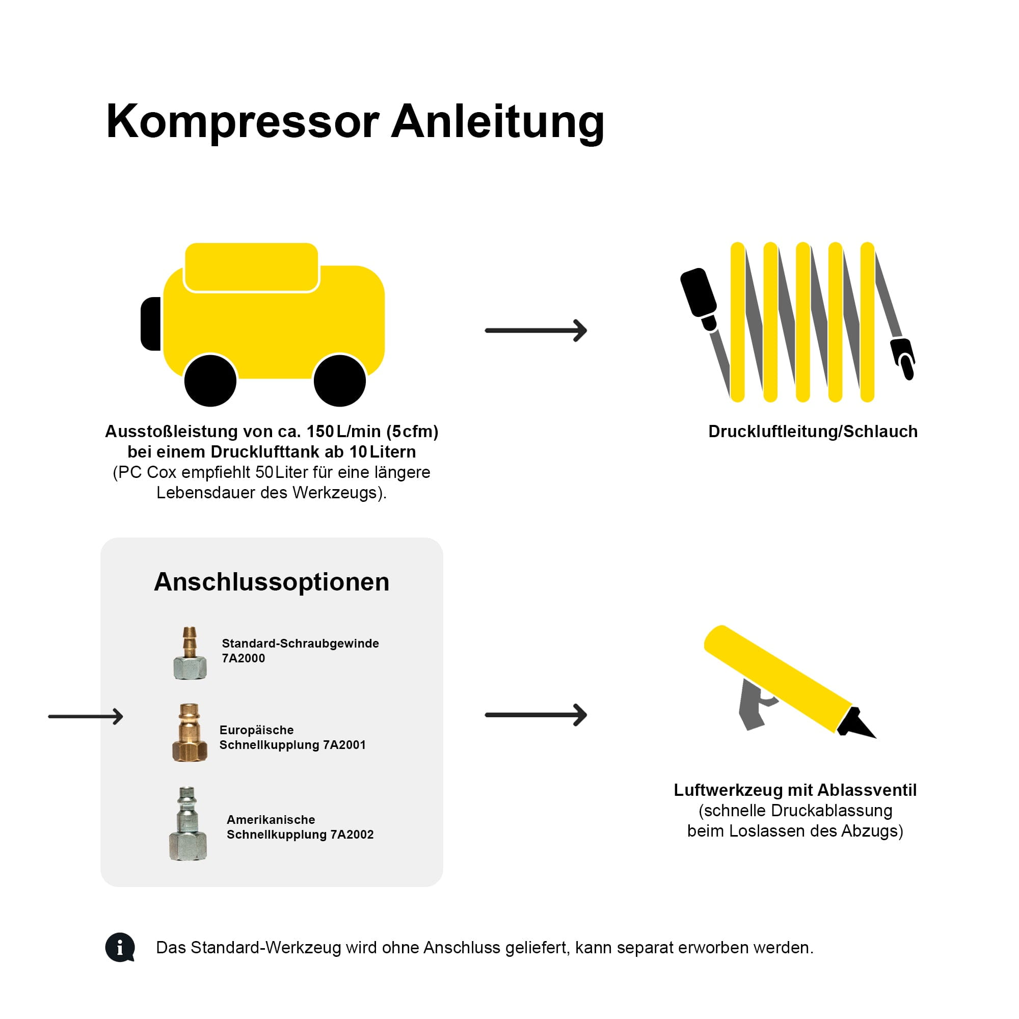 MK TS488XM | DP2 600-40-200 (620 ml) (MV 1:1) 2K Druckluft Kartuschenpresse - Raupenauftrag