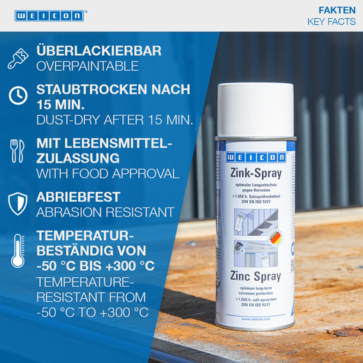 WEICON Zink-Spray – Anwendung WEICON Zink-Spray – Anwendung