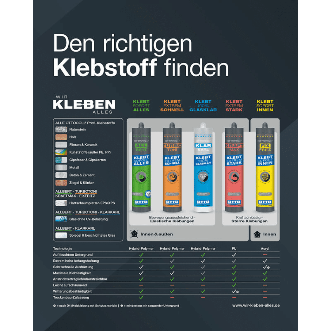 OTTOCOLL ALLBERT C01 WEISS 290ML - Der ultrastarke Universal-Klebstoff