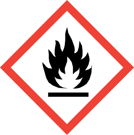 GHS02 Entzündbar