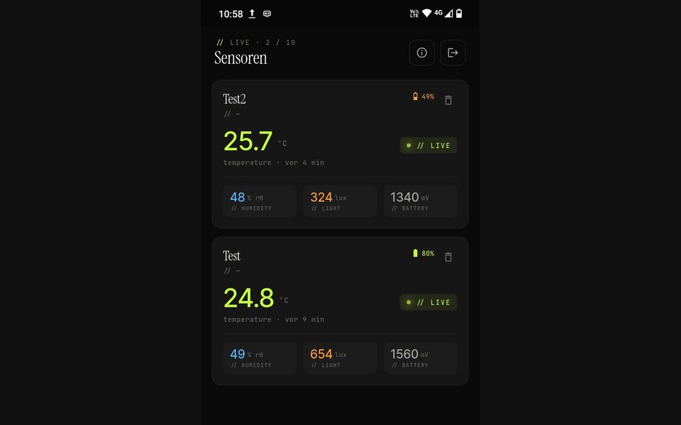 LoRaWAN-Dashboard